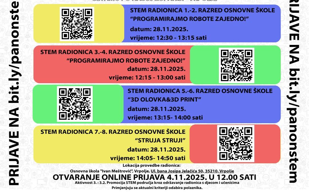 STEM RADIONICE U NAŠOJ ŠKOLI!