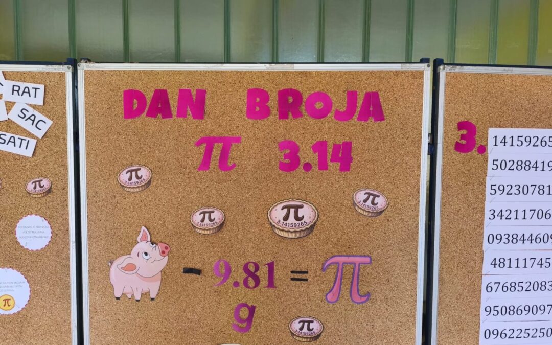 Obilježavanje dana broja π