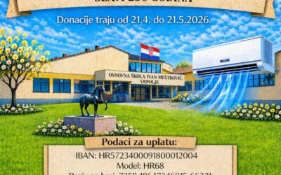 Poziv za donacije – Povodom 250 godina škole – pomozite nam stvoriti ugodnije mjesto za učenje!