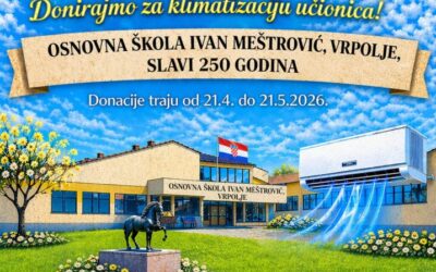 Poziv za donacije – Povodom 250 godina škole – pomozite nam stvoriti ugodnije mjesto za učenje!