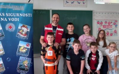 Sigurnost na vodi