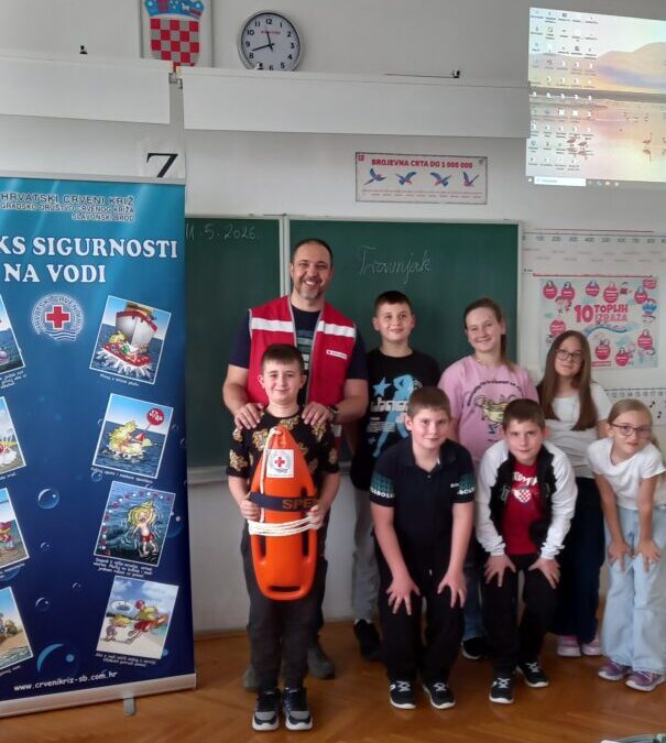 Sigurnost na vodi