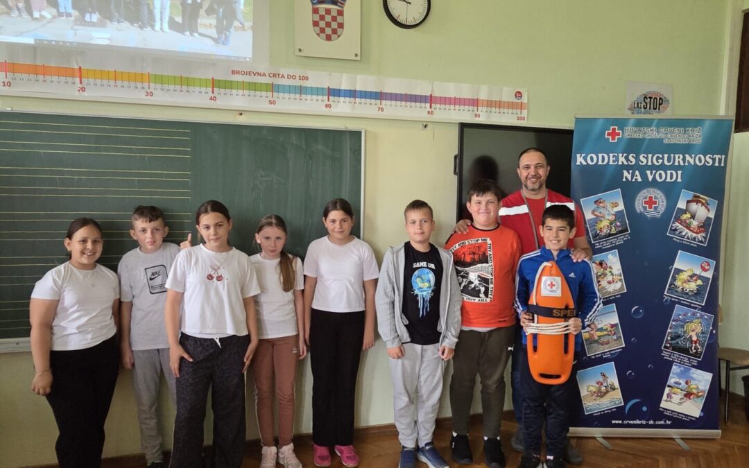 Kodeks sigurnosti na vodi