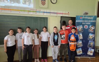 Kodeks sigurnosti na vodi
