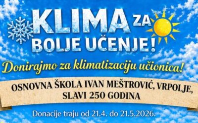 Završetak donacija 29.6.2026.